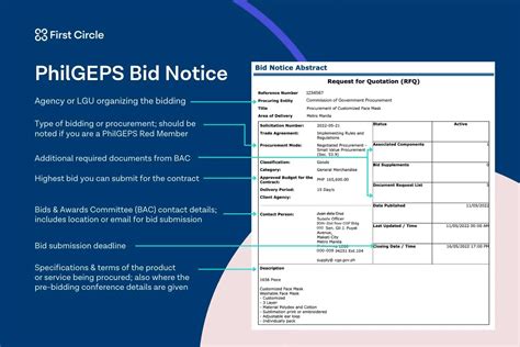 what is key pair in philgeps|RESOLUTION NO. 12 .